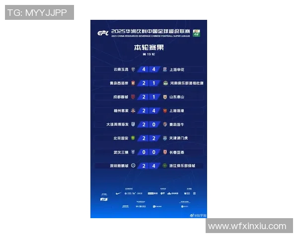 上海足球队在钻石联赛积分榜上以96分稳居第一名展现强劲实力 上海足球队在钻石联赛积分榜上以96分稳居第一名展现强劲实力