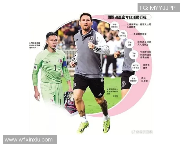 全球足球明星变脸排行榜揭晓谁将成为新一代球场传奇