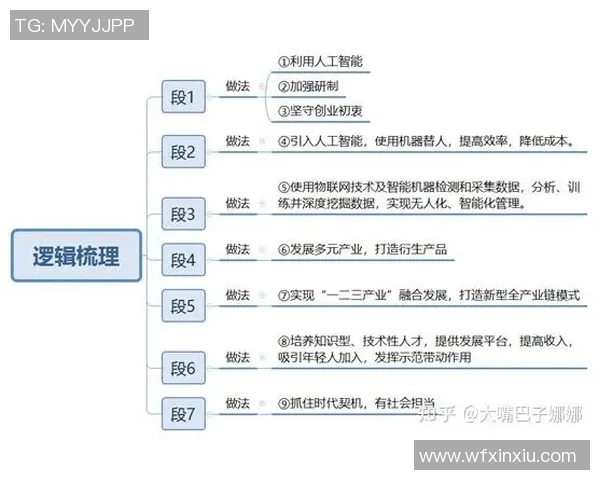 南京足球队与成都足球队赛后技术分析与战术复盘探讨 南京足球队与成都足球队赛后技术分析与战术复盘探讨
