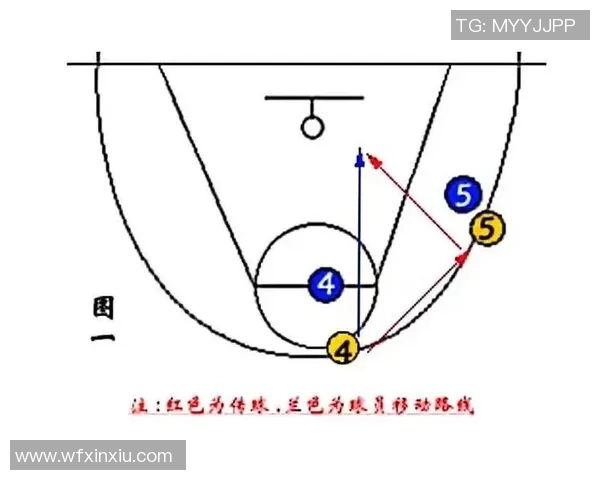 杭州篮球队快攻战术解析与深度剖析助力球队崛起之路