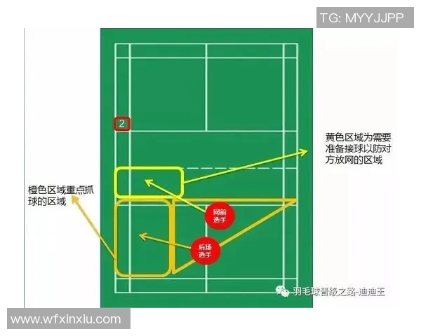 武汉羽毛球队在城市联赛中的战术分析与表现评估