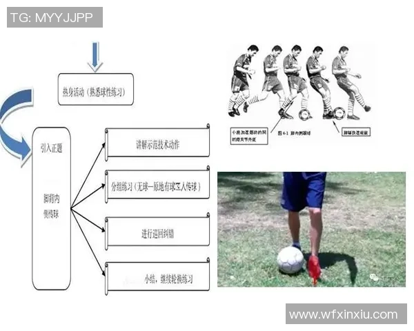 科学足球力量训练的有效方法与实践指南 科学足球力量训练的有效方法与实践指南