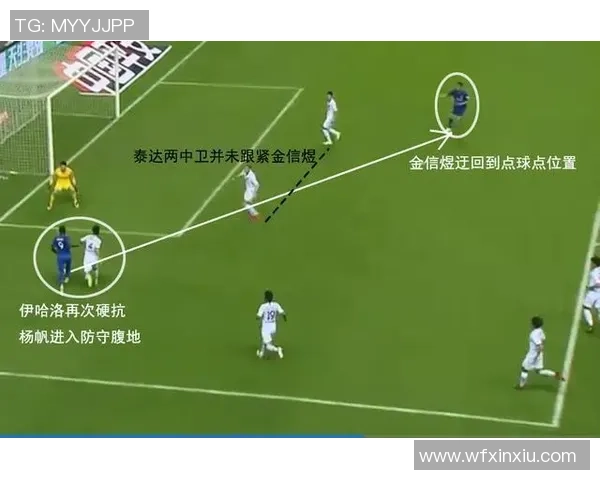 赛后复盘:西安足球队与深圳足球队的战术配合与表现分析 赛后复盘:西安足球队与深圳足球队的战术配合与表现分析