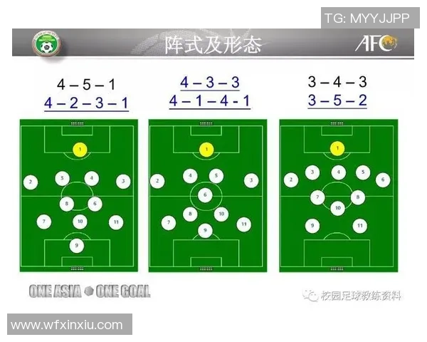 足球明星各自踢什么位置揭秘他们的场上角色与战术分析 足球明星各自踢什么位置揭秘他们的场上角色与战术分析