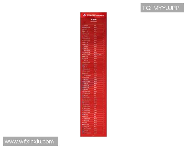 重庆排球队在邀请赛中以77分稳居积分榜首位 重庆排球队在邀请赛中以77分稳居积分榜首位