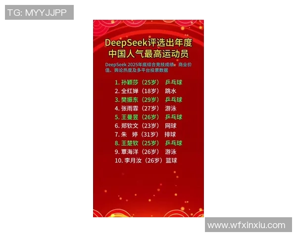 2026篮球灵活性排名：南京篮球队创新高