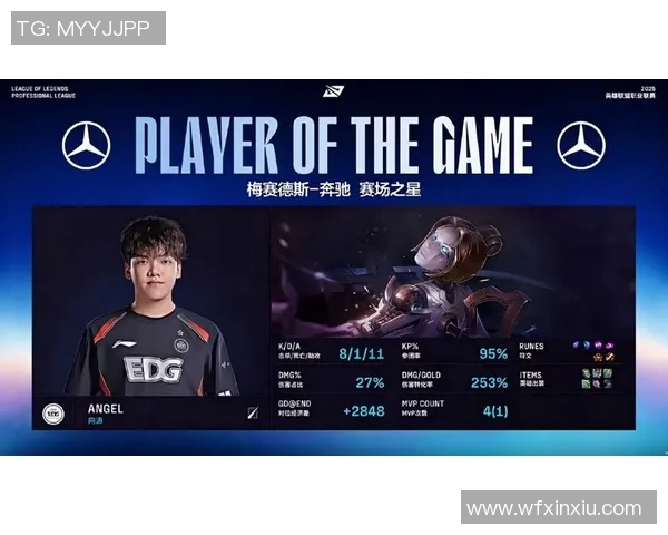 聚焦英雄联盟:EDG的战术话题_1 聚焦英雄联盟:EDG的战术话题_1