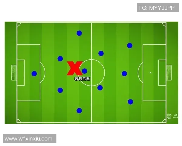 足球深度：解密北京足球队的盯防