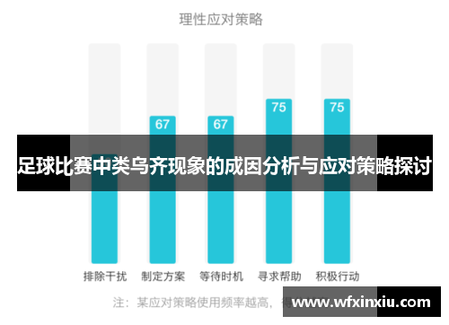 足球比赛中类乌齐现象的成因分析与应对策略探讨