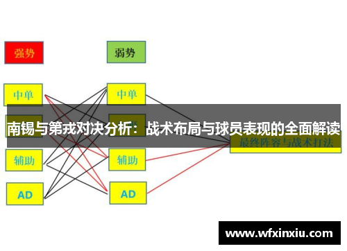 南锡与第戎对决分析：战术布局与球员表现的全面解读